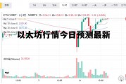 以太坊行情分析及最新预测 以太坊行情今日预测最新