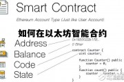 如何在以太坊智能合约开户 如何在以太坊智能合约