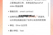 以太坊数据分析api的简单介绍