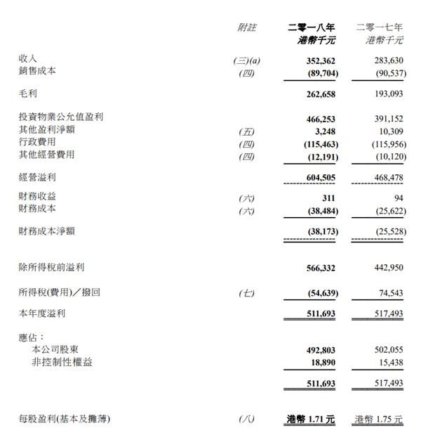 大生地产 桥汇 大生地产