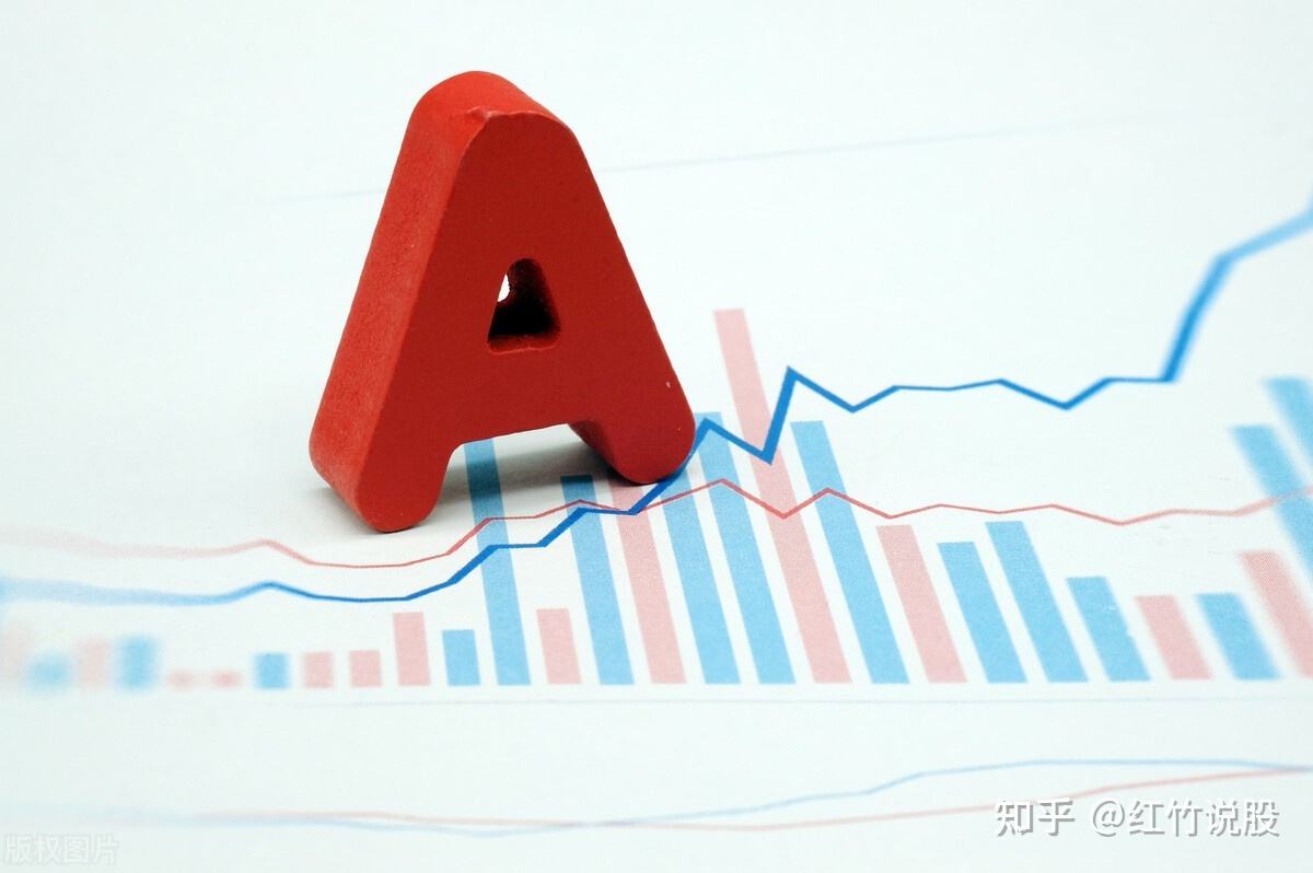 2022年下半年股市预测 股市预测 2022年下半年股市预测 股市预测