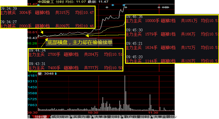 紫金矿业股票601988 601989