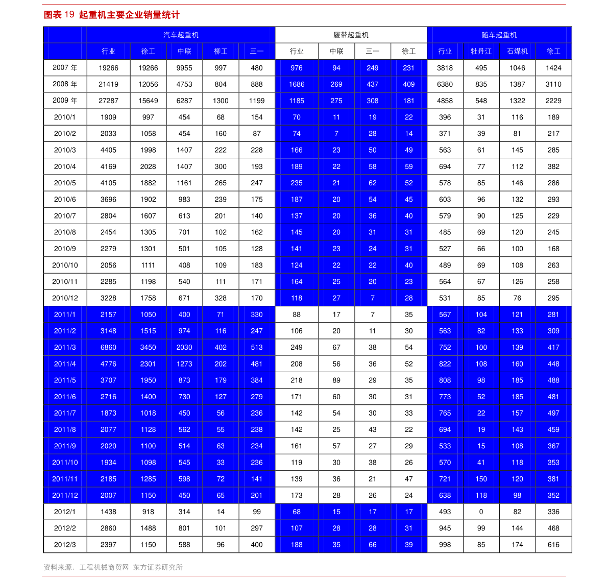 关于600640的信息 关于600640的信息
