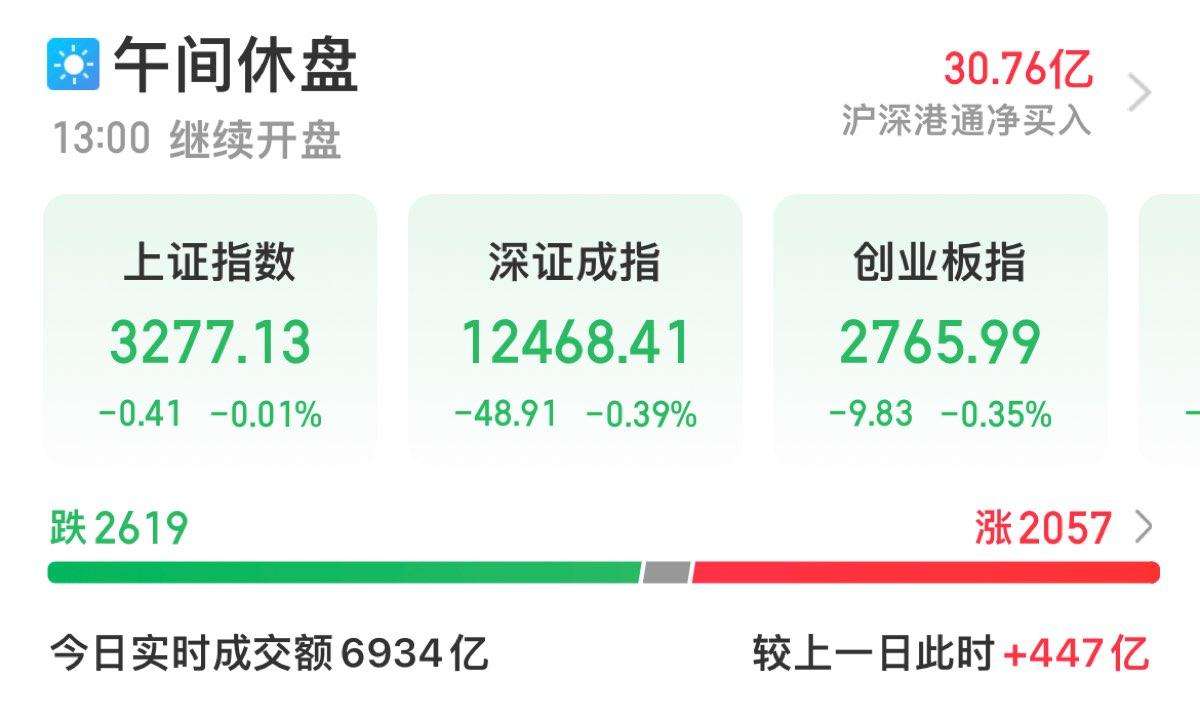 关于600640的信息 关于600640的信息