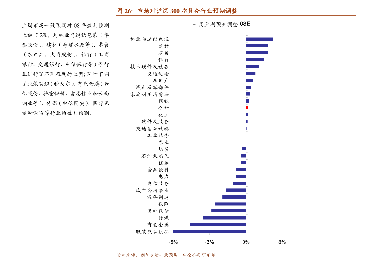 露天煤业分红派息情况 露天煤业分红