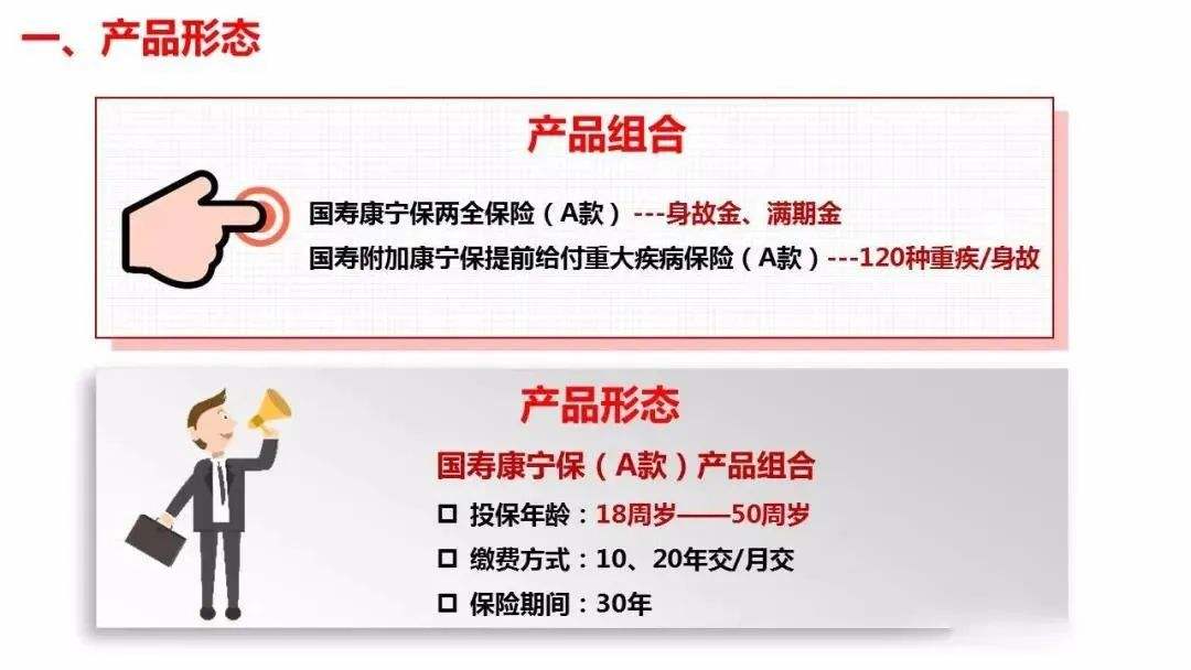 国寿康宁终身重大疾病保险2012版赔多少钱 国寿康宁