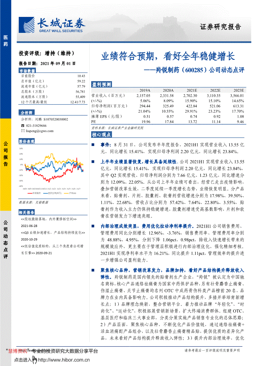 600285股票行情 600285