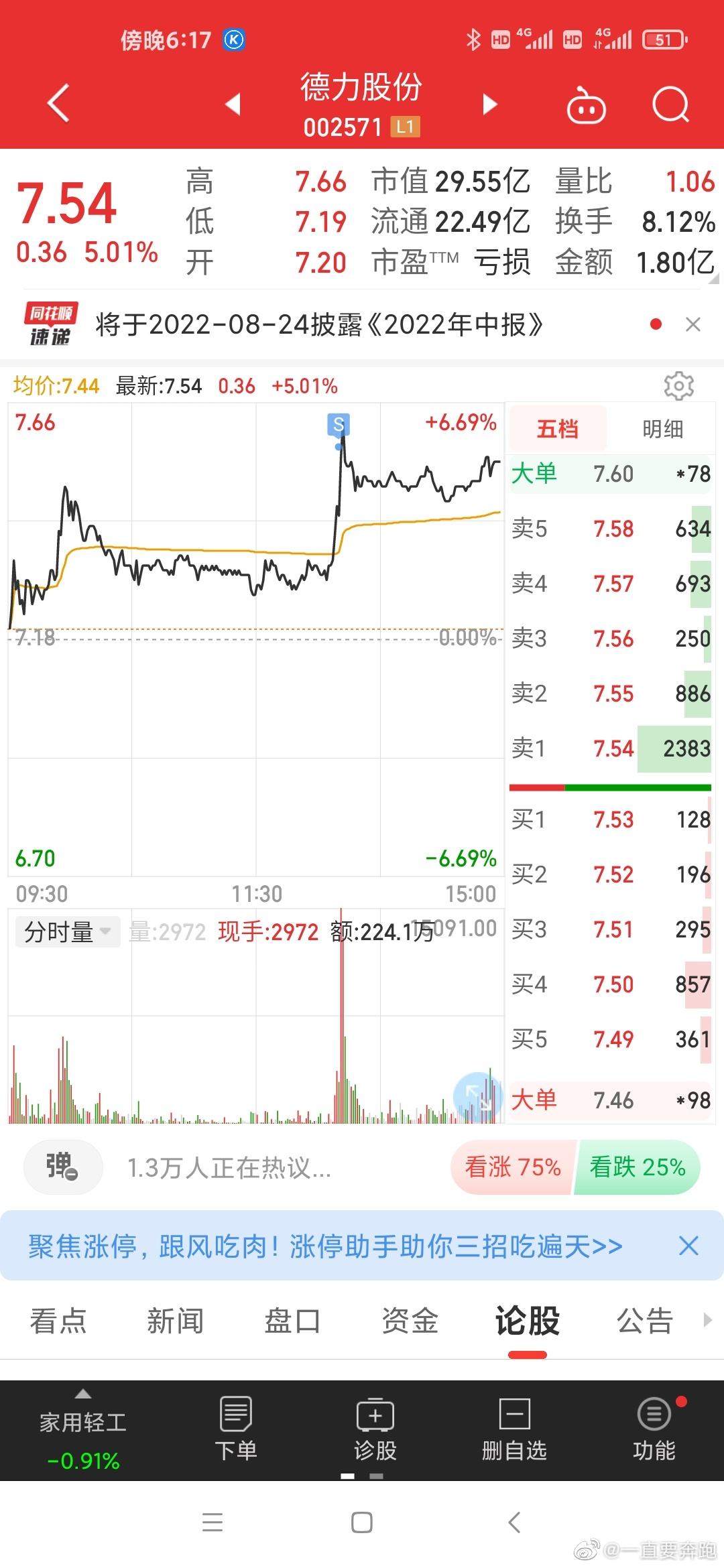 德力股份最新消息 德力股份 德力股份最新消息 德力股份