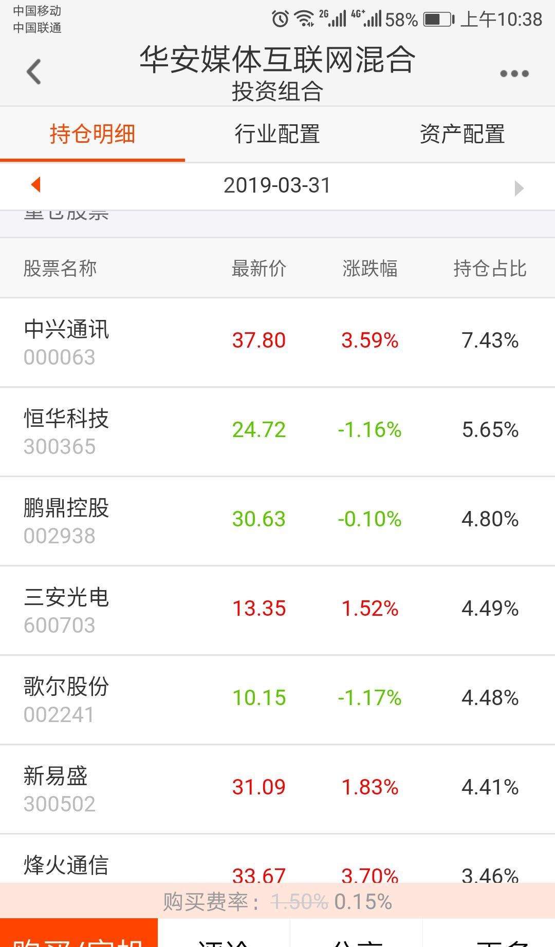 股票查询在线查询 查股票网