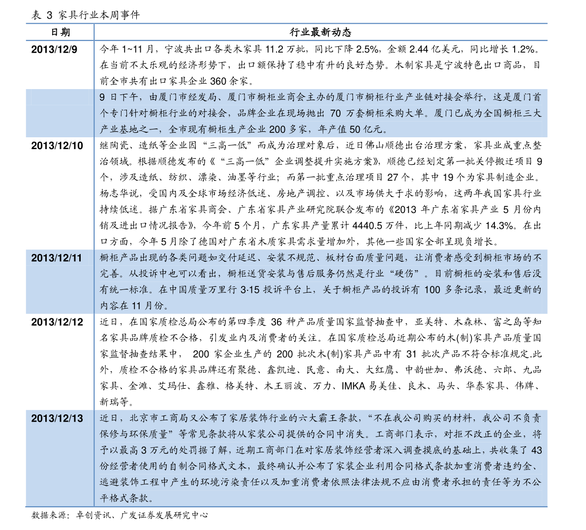 600370最新公告 600370
