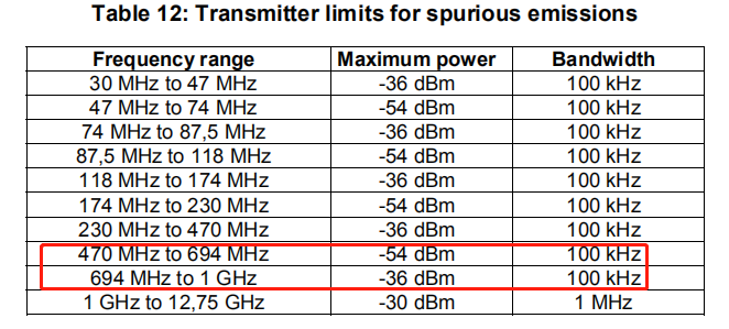 300328宜安科技股吧东方财富股吧 300328