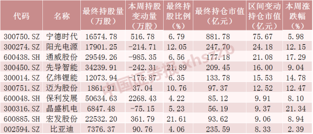 300316的简单介绍