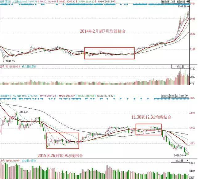 45元以下的股票 5元以下的股票 45元以下的股票 5元以下的股票