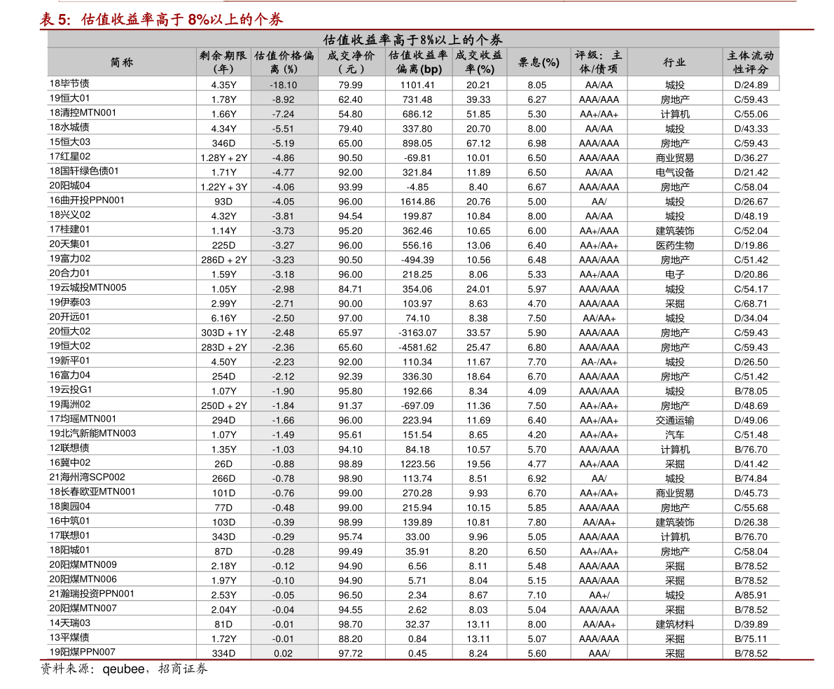 377240今日净值 377240 377240今日净值 377240
