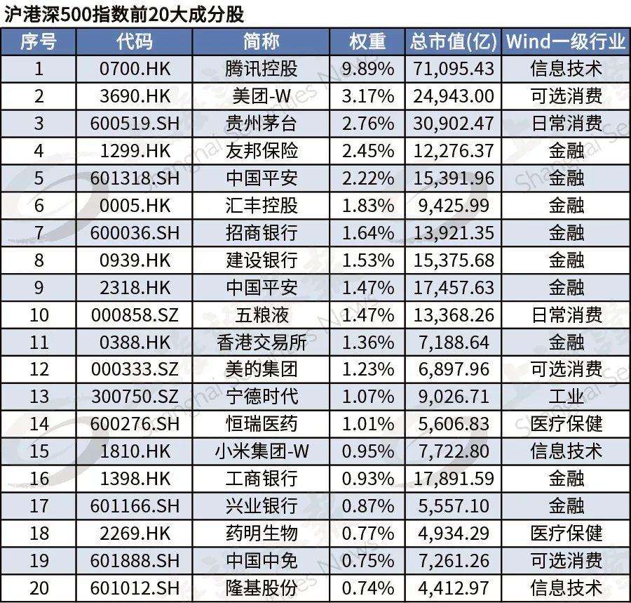 深100ETF十年涨了多少倍 深100etf 深100ETF十年涨了多少倍 深100etf