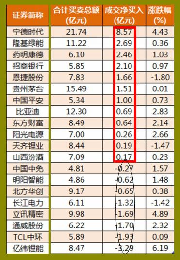 股市早8点沙黾农 股市早8点