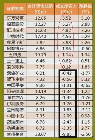 股市早8点沙黾农 股市早8点