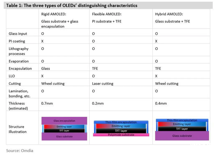 2024年考研考试时间 2024