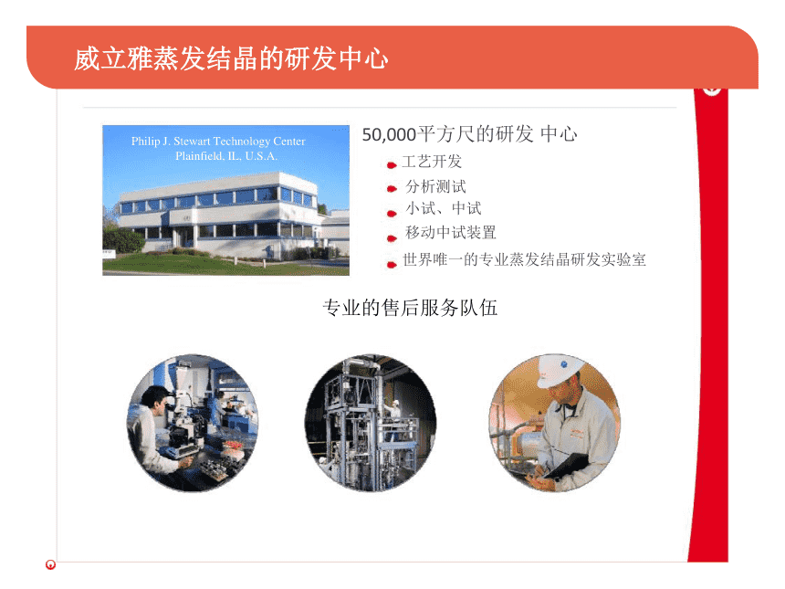 威立雅公司简介 威立雅