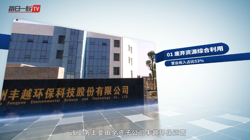 鼎立股份股票600614 600614 鼎立股份股票600614 600614