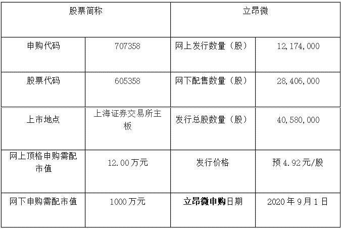 两位数加减两位数口算题 liangwei