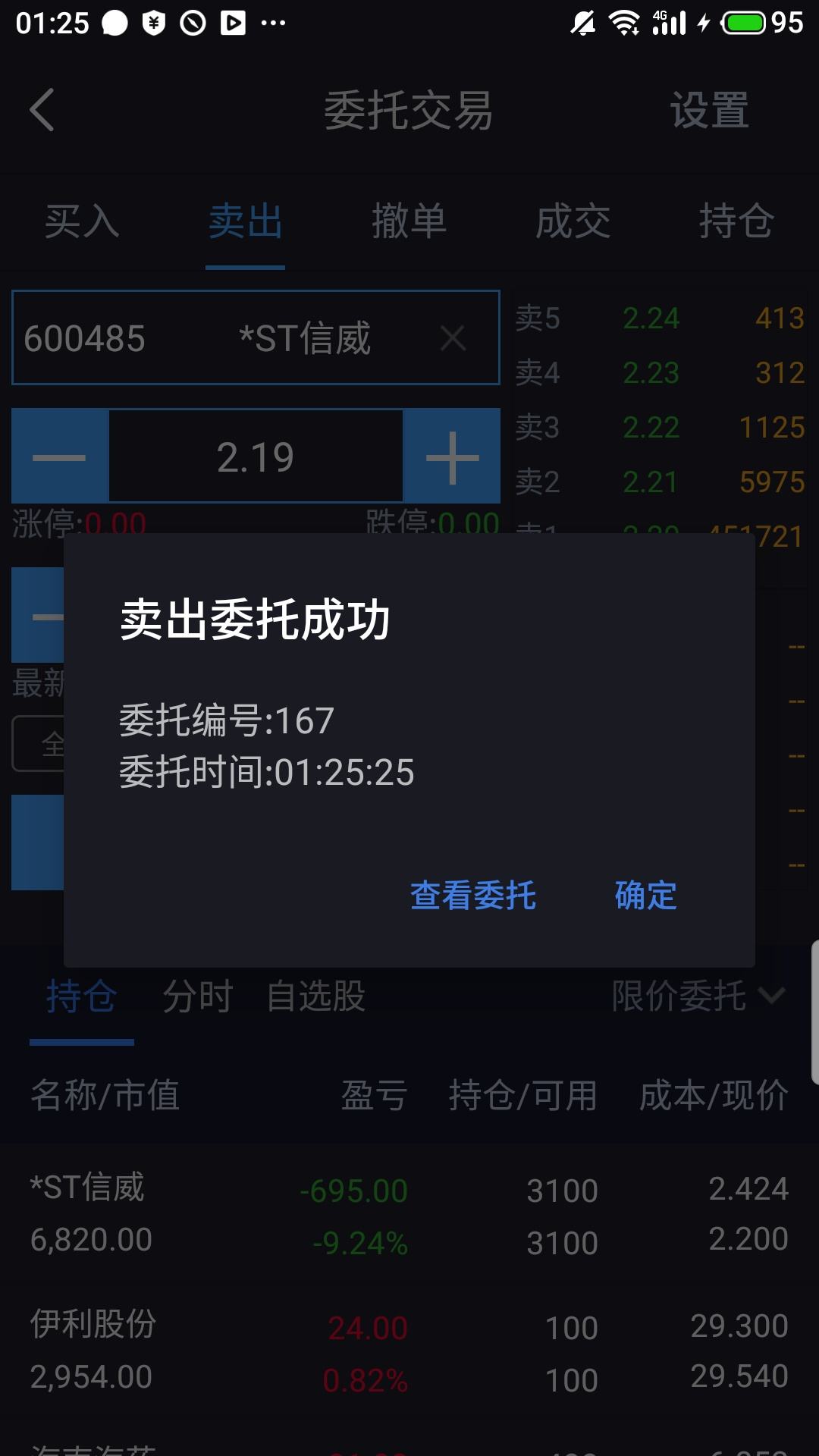 600485股票最新消息 600485 600485股票最新消息 600485