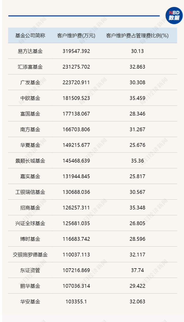 华夏全球精选基金净值是多少 华夏全球精选基金净值