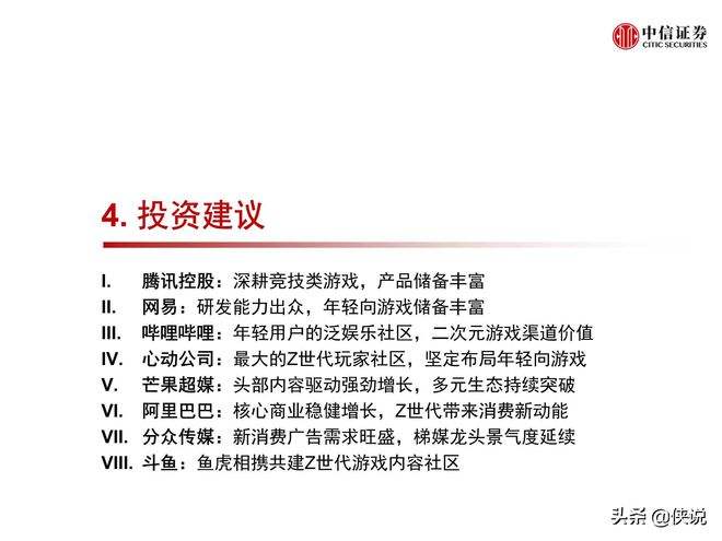 代世集团旗下 世代投资