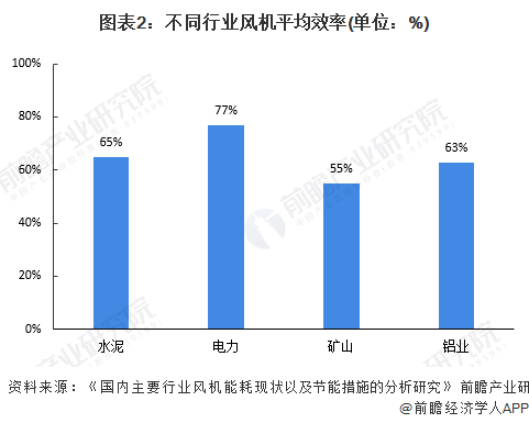 金通灵主营业务 金通灵
