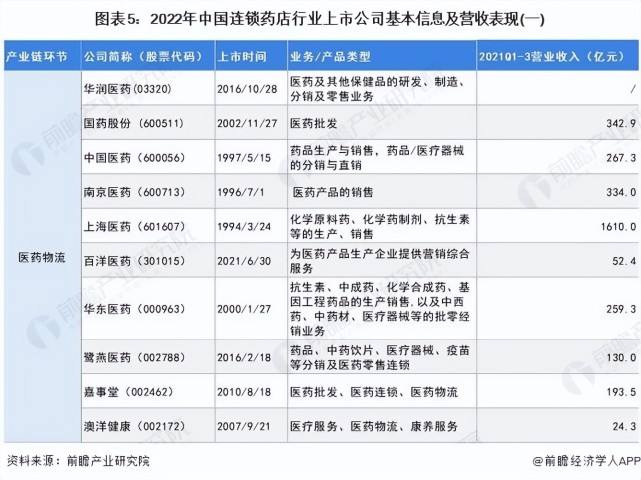 600713千股千评专家点评 600713