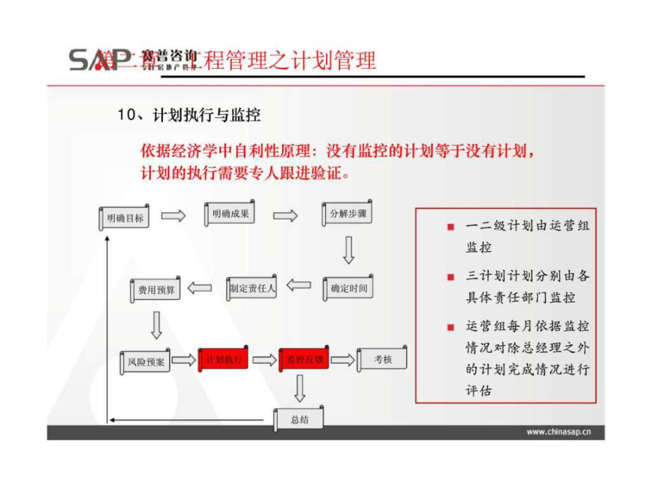 深圳赛普咨询 赛普咨询