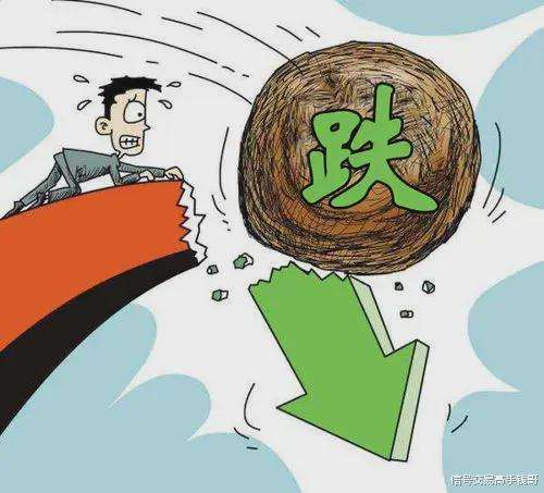 今天股市行情怎么样 今天股市