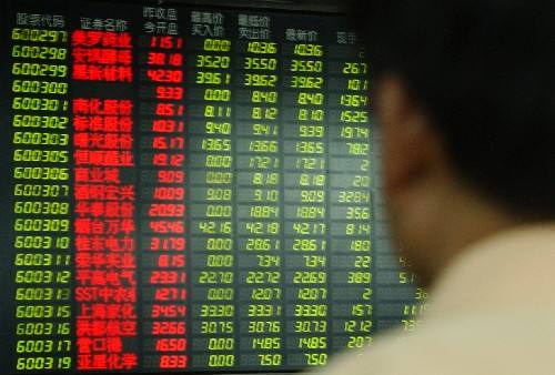 今天股市行情怎么样 今天股市