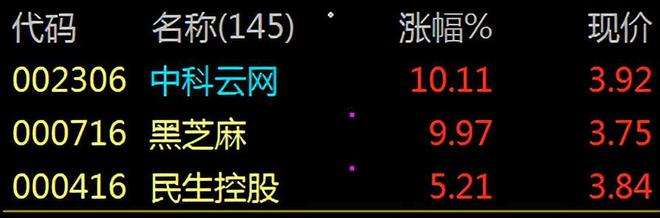 300157历史交易数据 300157