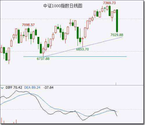 600252中恒集团股吧东方财富网 600252