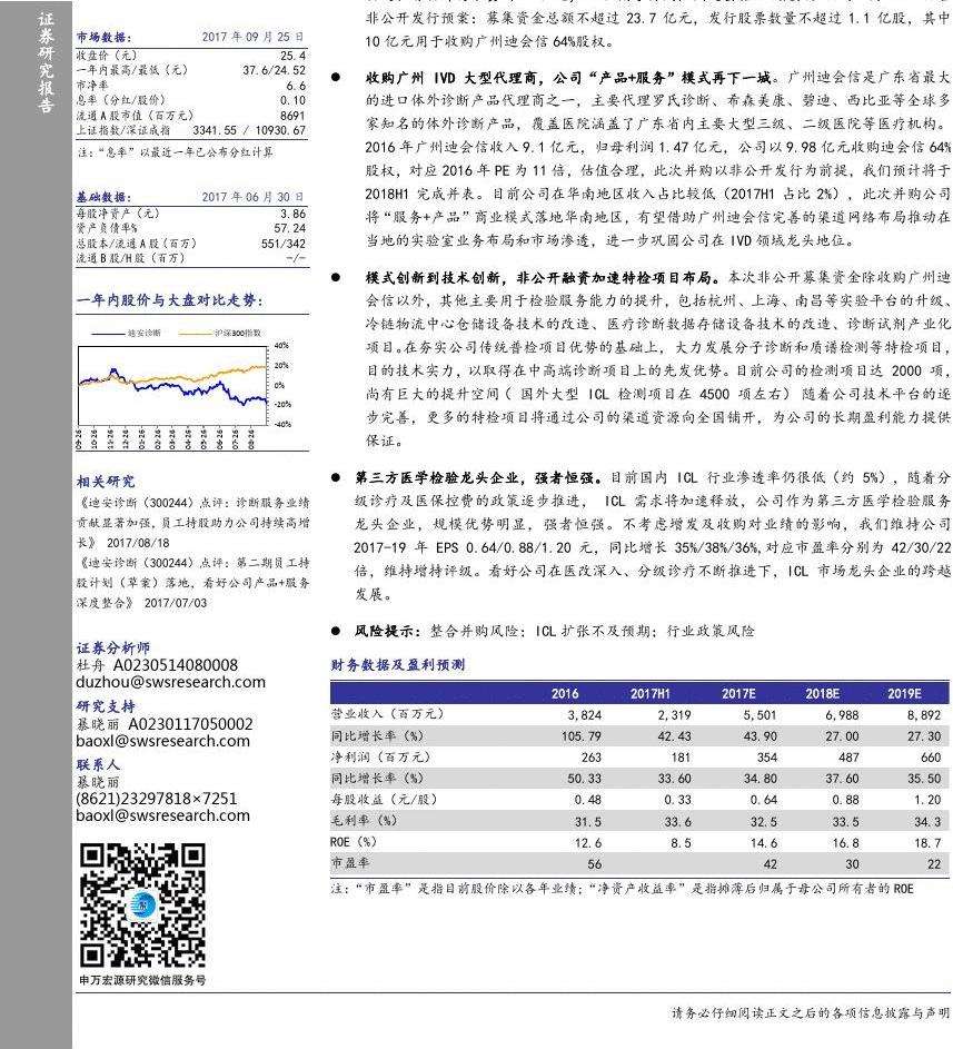 300244股票行情东方财富网 300244