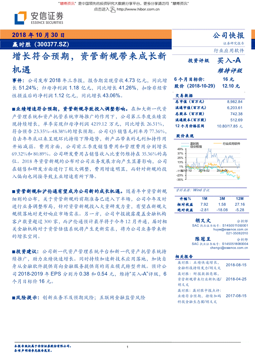 赢时胜股票 赢时胜