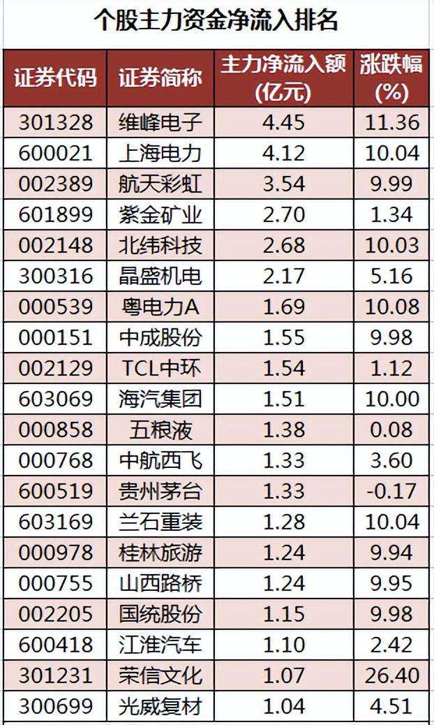京能集团是央企还是国企 京能电力停牌