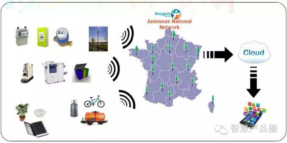 法国电信orange待遇 法国电信