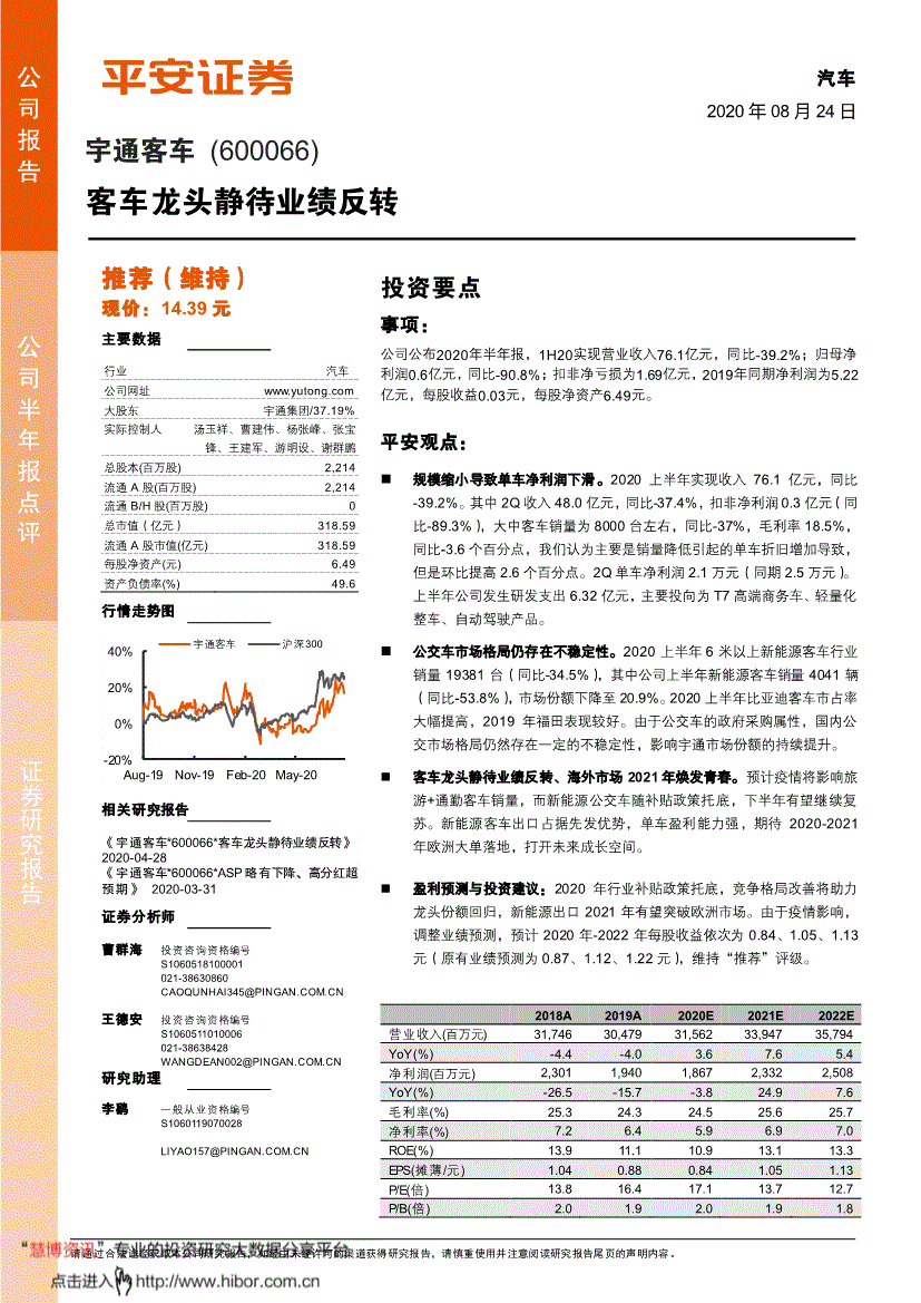 6000660读作什么 600066