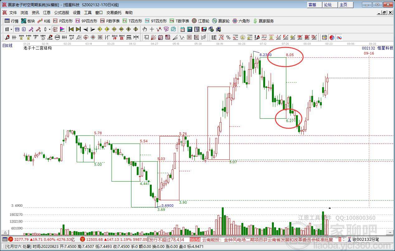 600761安徽合力股票000563 600761