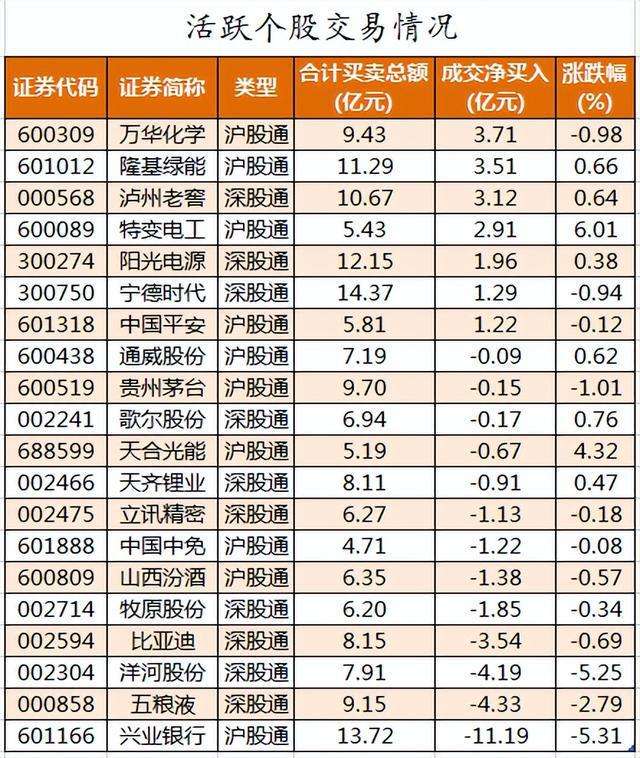 600761安徽合力股票000563 600761