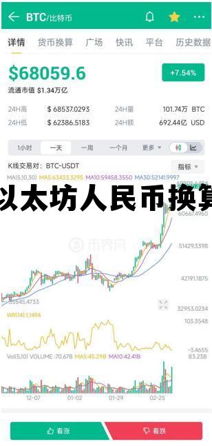 以太坊币现在多少钱一个 以太坊人民币换算