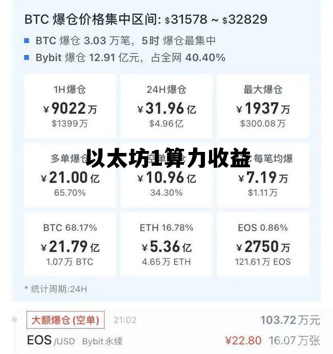 以太坊算力收益计算 以太坊1算力收益