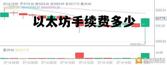 以太坊最近一个月手续费价格 以太坊手续费多少