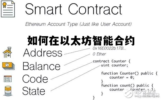 如何在以太坊智能合约开户 如何在以太坊智能合约 如何在以太坊智能合约开户 如何在以太坊智能合约