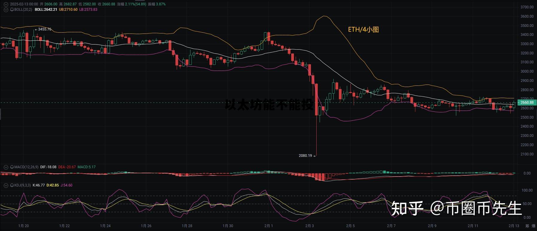 以太坊可以赚钱吗 以太坊能不能投