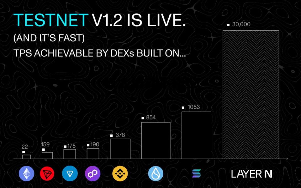 以太坊可以赚钱吗 以太坊能不能投