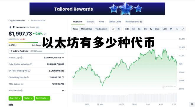 以太坊代币间相互兑换 以太坊有多少种代币