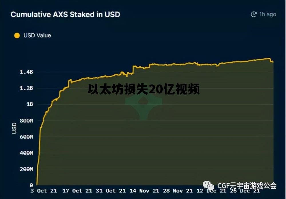 以太坊损失20亿视频的简单介绍 以太坊损失20亿视频的简单介绍